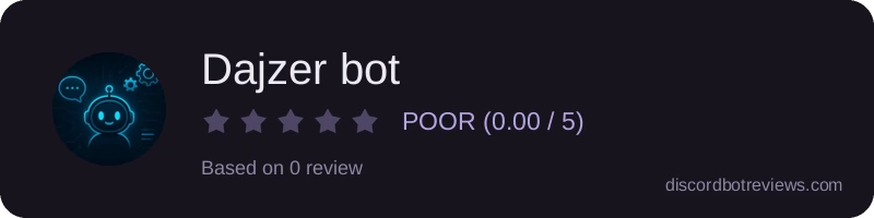 Rating widget preview for Dajzer bot