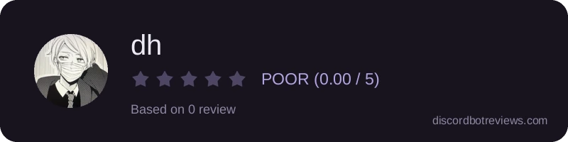 Rating widget preview for dh