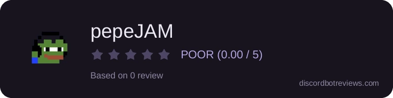 Rating