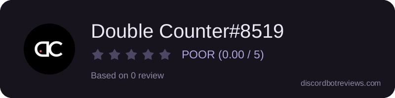 Rating