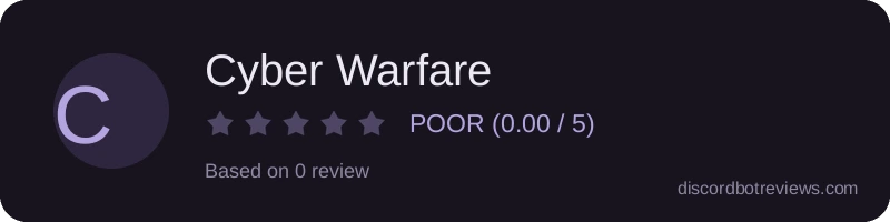 Rating widget preview for Cyber Warfare