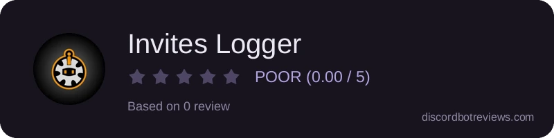 Rating widget preview for Invites Logger