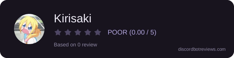 Rating