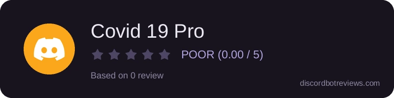 Rating