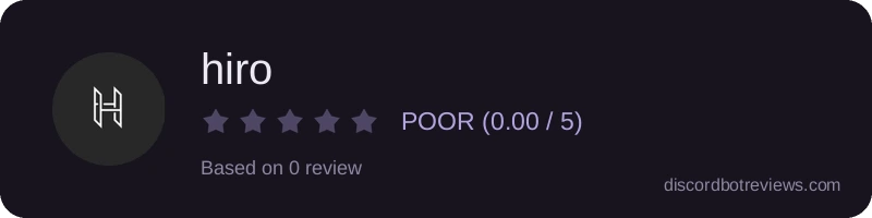 Rating widget preview for hiro