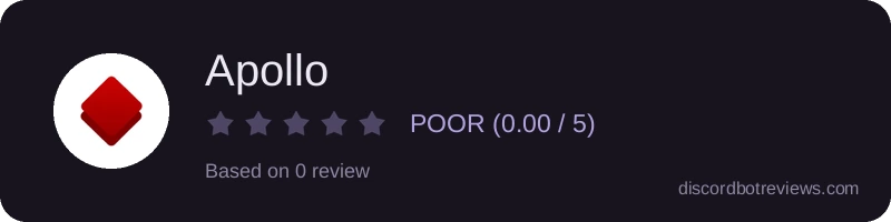 Rating