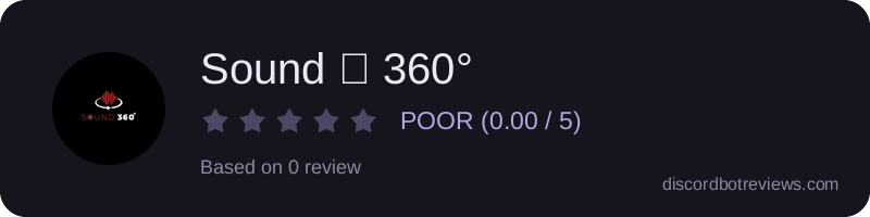 Rating widget preview for Sound 🔄 360°