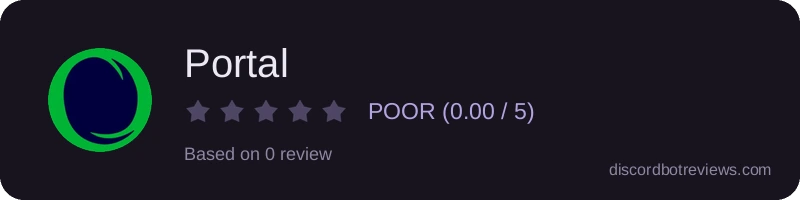 Rating widget preview for Portal