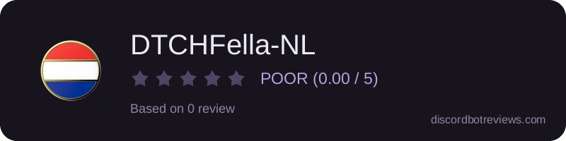 Rating widget preview for DTCHFella-NL