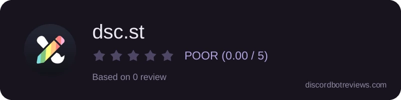 Rating