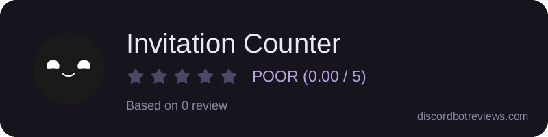 Rating banner for Invitation Counter