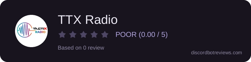 Rating