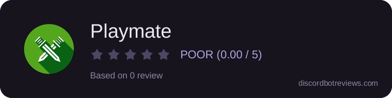 Rating