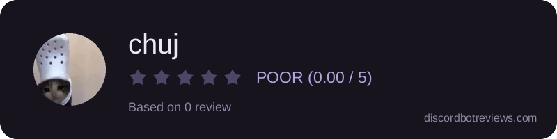 Rating widget preview for chuj