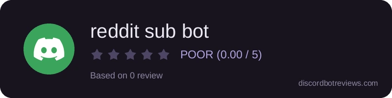 Rating