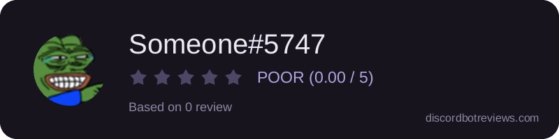 Rating