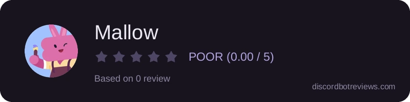 Rating