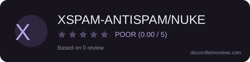 Rating