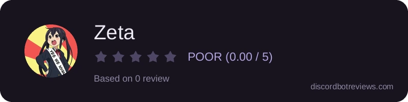 Rating