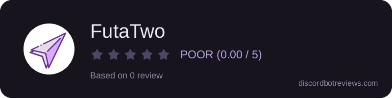 Rating widget preview for FutaTwo