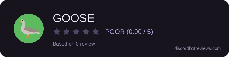 Rating widget preview for GOOSE