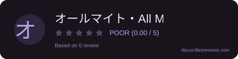Rating widget preview for オールマイト・All Might