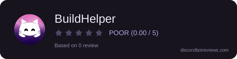 Rating