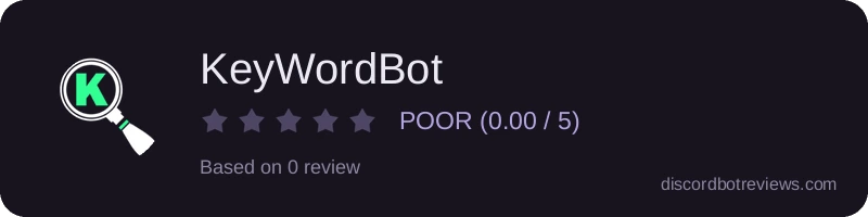 Rating widget preview for KeyWordBot