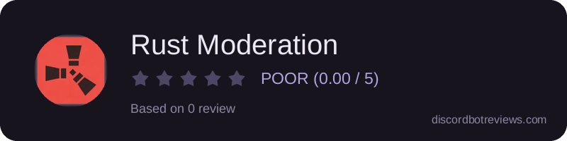 Rating widget preview for Rust Moderation