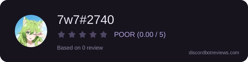 Rating widget preview for 7w7#2740
