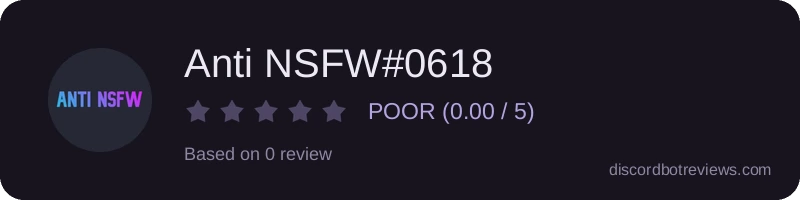Rating widget preview for Anti NSFW#0618