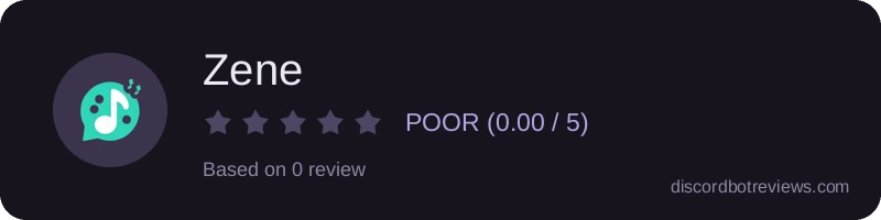Rating widget preview for Zene