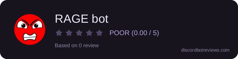 Rating