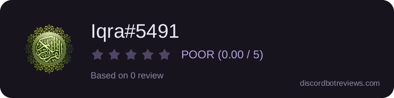 Rating