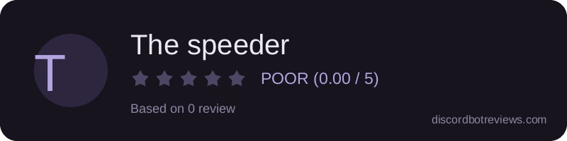 Rating