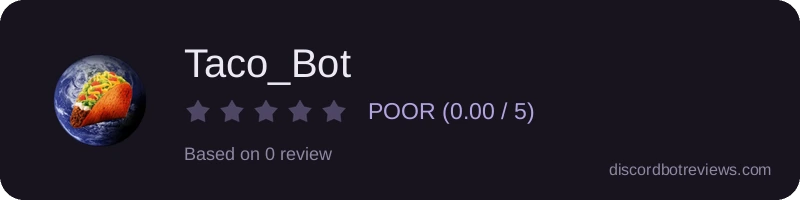 Rating widget preview for Taco_Bot