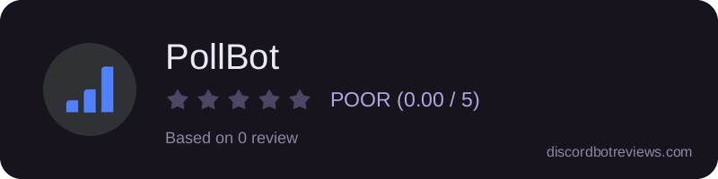 Rating widget preview for PollBot
