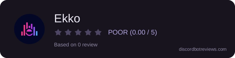 Rating