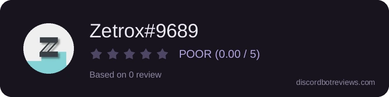 Rating