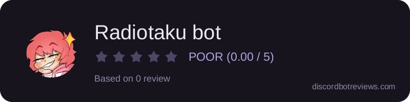 Rating widget preview for Radiotaku bot