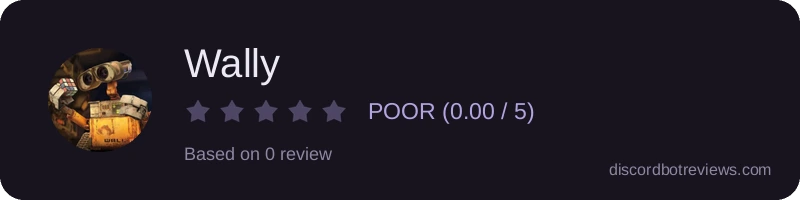 Rating widget preview for Wally