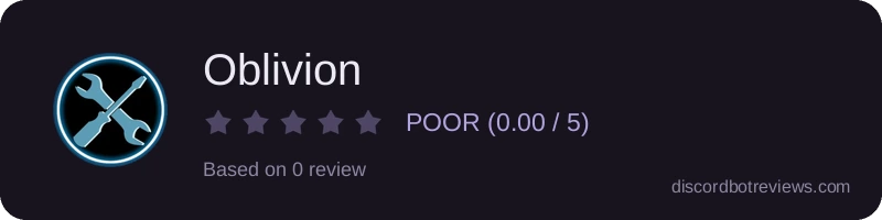 Rating widget preview for Oblivion