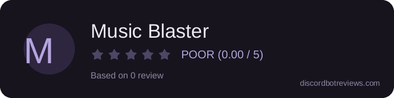 Rating