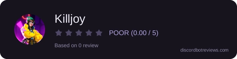 Rating