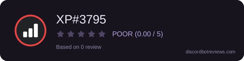 Rating