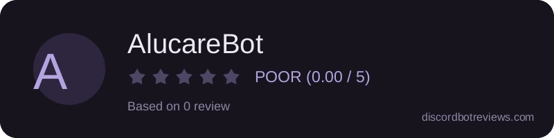 Rating widget preview for AlucareBot