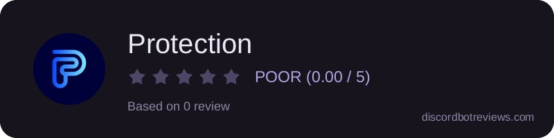 Rating banner for Protection