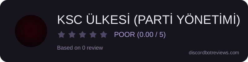 Rating