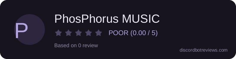 Rating widget preview for PhosPhorus MUSIC