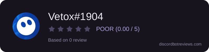 Rating widget preview for Vetox#1904